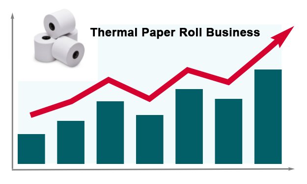 thermal paper roll business trend