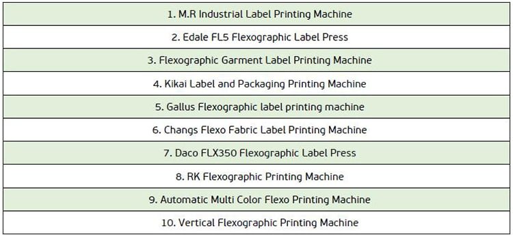 Top-flexographic-printing-company